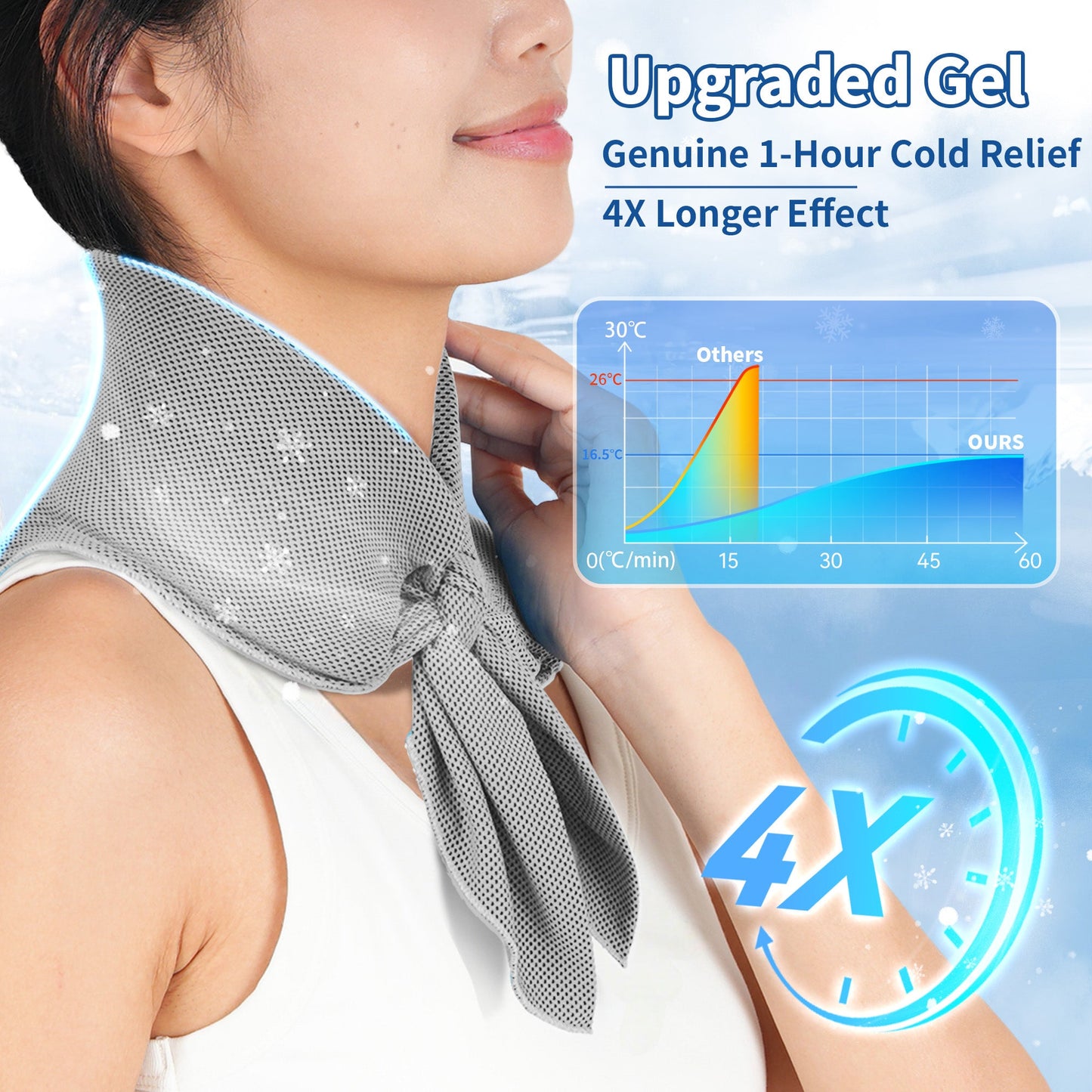 TopAcsy Cooling Neck Wraps, Widened Neck Ice Pack Gel for Hot Weather Reusable Long-Lasting Cold Pack for Neck Shoulders TopAcsy