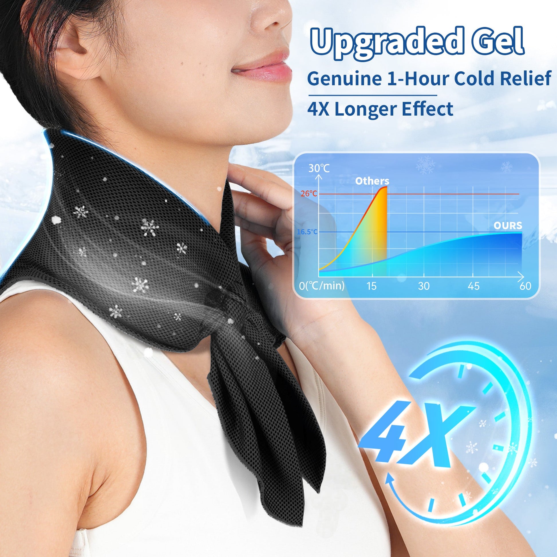 TopAcsy Cooling Neck Wraps, Widened Neck Ice Pack Gel for Hot Weather Reusable Long-Lasting Cold Pack for Neck Shoulders TopAcsy