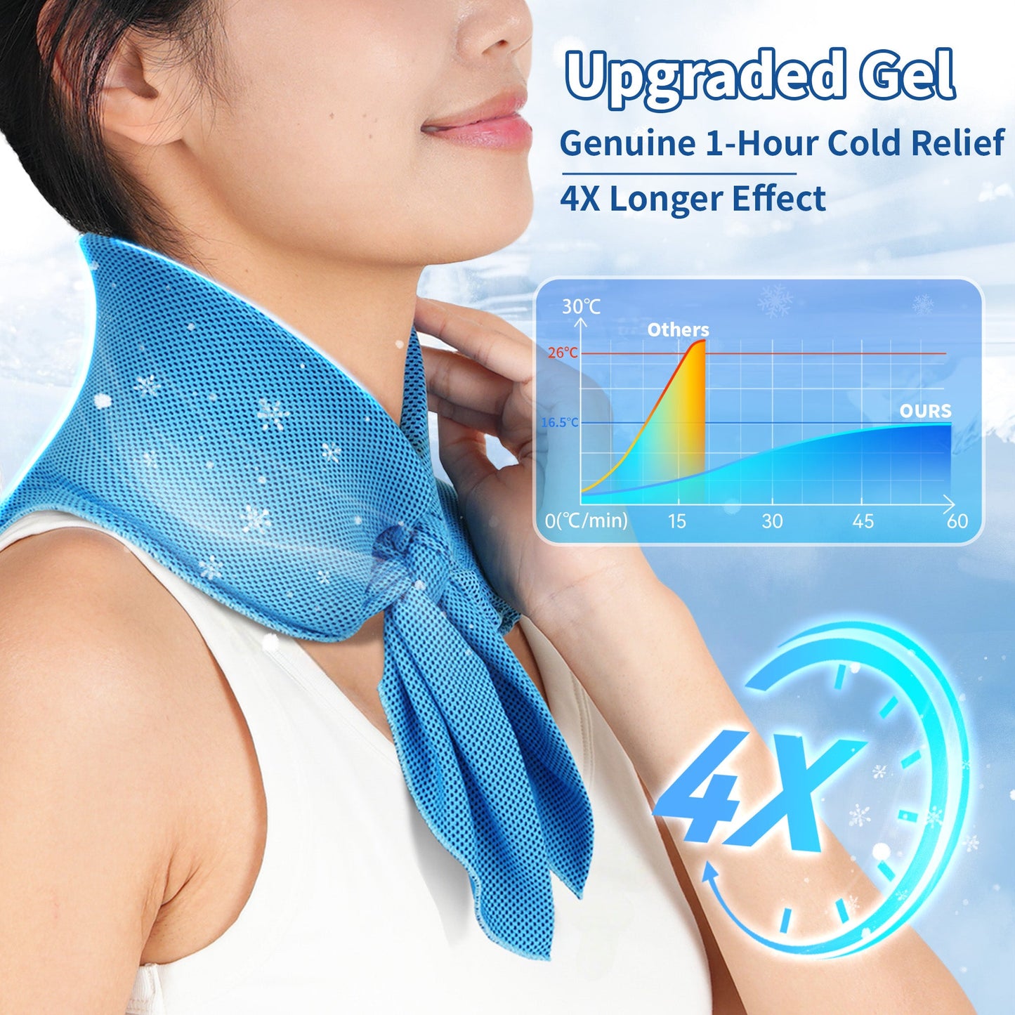 TopAcsy Cooling Neck Wraps, Widened Neck Ice Pack Gel for Hot Weather Reusable Long-Lasting Cold Pack for Neck Shoulders TopAcsy