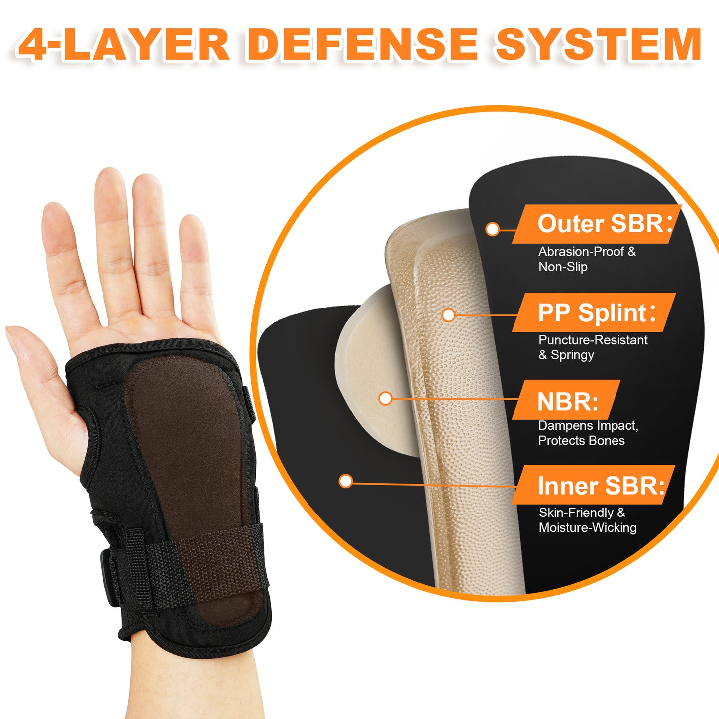 Soared Wrist Guards for Snowboarding Skateboarding, Adjustable Durable Protective Gear with Splint Support for Adults