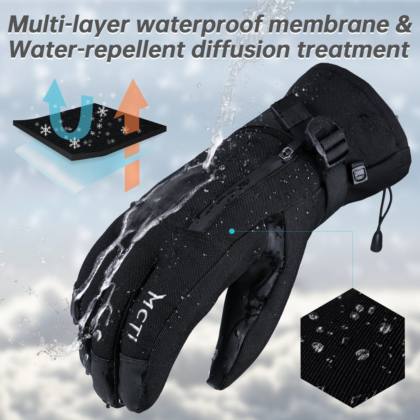 MCTi Pro Wrist Support Ski Gloves for Men, Winter Snowboard Gloves with Wrist Guard, Waterproof, 3M Thinsulate Warm, High Abrasion Resistance